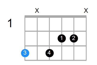 G9b5 Chord